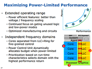 Intel Haswell-Präsentation (Slide 27)